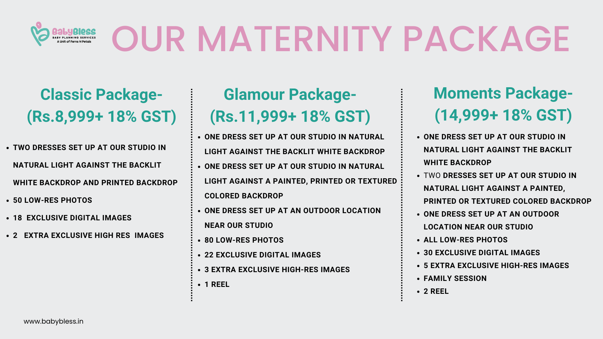 Maternity Photoshoot package